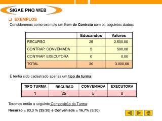 Consideremos como exemplo um Item de Contrato com os seguintes dados: