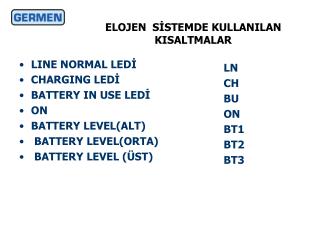 ELOJEN SİSTEMDE KULLANILAN KISALTMALAR