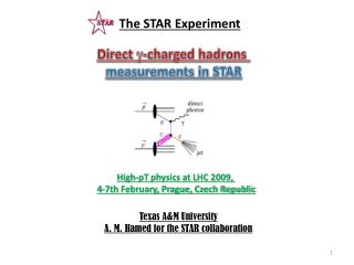 The STAR Experiment