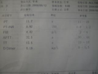 第三节 血栓与止血检测