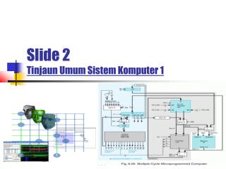 Slide 2 Tinjaun Umum Sistem Komputer 1