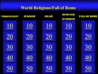 World Religions/Fall of Rome