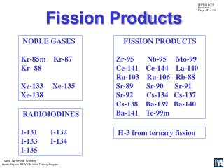 Fission Products