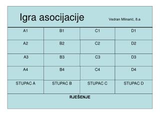 Igra asocijacije Vedran Mlinarić, 8.a