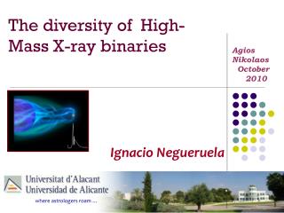 The diversity of High-Mass X-ray binaries