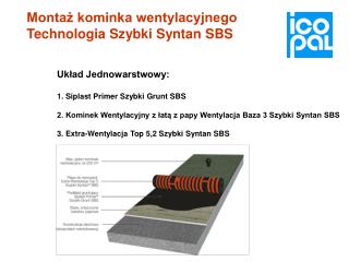 Montaż kominka wentylacyjnego Technologia Szybki Syntan SBS