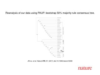 JN Liu et al. Nature 476 , E1 (2011) doi:10.1038/nature10268