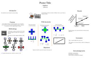 Poster Title Authors Affiliation