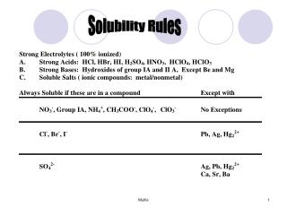 Solubility Rules