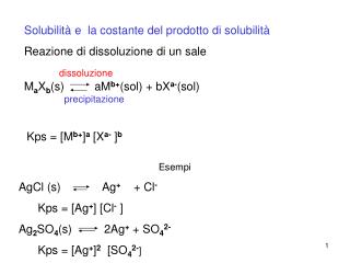 Solubilità e la costante del prodotto di solubilità Reazione di dissoluzione di un sale