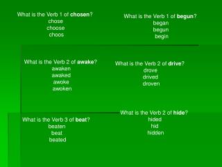 What is the Verb 1 of chosen ?   chose   choose   choos