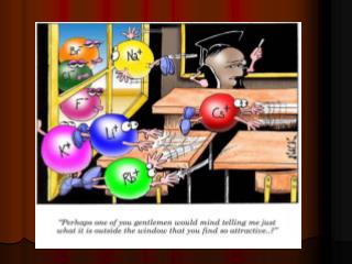 Naming Ionic Compounds