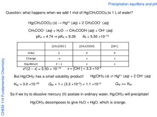 Precipitation equilibria and pH