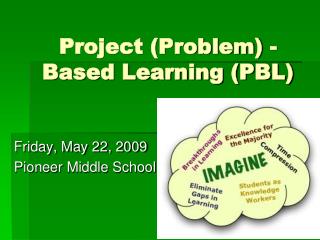 Project (Problem) -Based Learning (PBL)