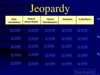 Jeopardy