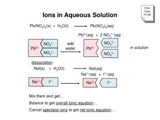 Ions in Aqueous Solution