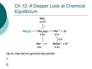 Ch 12: A Deeper Look at Chemical Equilibrium