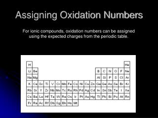 Assigning Oxidation Numbers