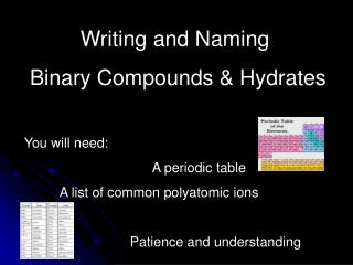 Writing and Naming Binary Compounds &amp; Hydrates