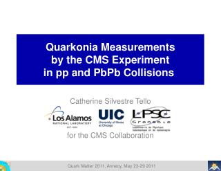 Quarkonia Measurements by the CMS Experiment in pp and PbPb Collisions