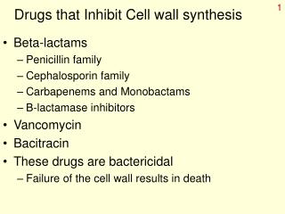 Drugs that Inhibit Cell wall synthesis