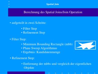 Berechnung des Spatial Joins/Join Operation