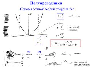 Полупроводники