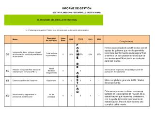 Continuación página anterior