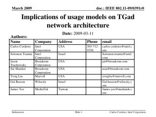 Implications of usage models on TGad network architecture