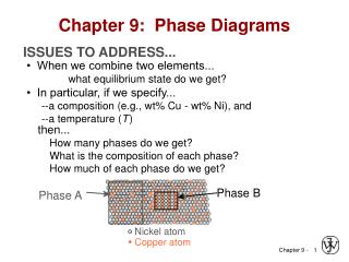 Chapter 9: Phase Diagrams