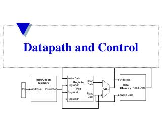 Datapath and Control