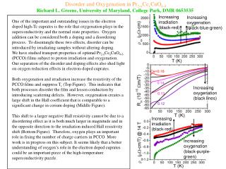 Disorder and Oxygenation in Pr 2-x Ce x CuO 4- 