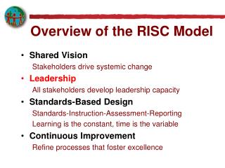 Overview of the RISC Model