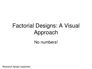 Factorial Designs: A Visual Approach