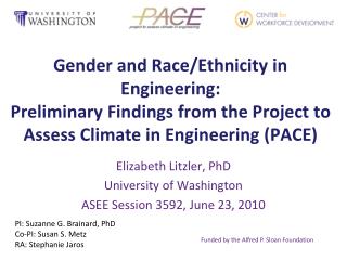 Elizabeth Litzler, PhD University of Washington ASEE Session 3592, June 23, 2010