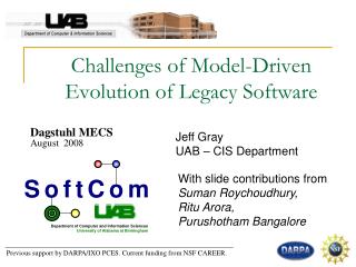 Challenges of Model-Driven Evolution of Legacy Software