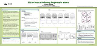 (1) What is the feasibility of recording PCFR from infants?