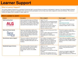 Learner Support