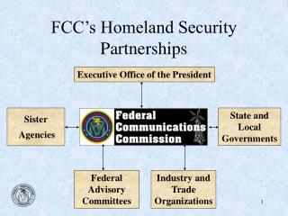 FCC’s Homeland Security Partnerships