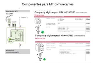 Componentes para MT comunicantes