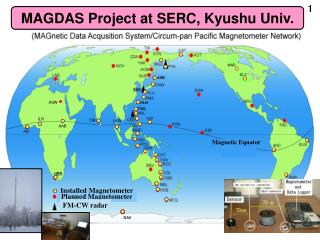 Installed Magnetometer Planned Magnetometer