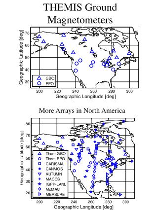 THEMIS Ground Magnetometers