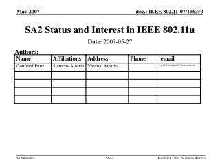 SA2 Status and Interest in IEEE 802.11u