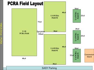 U-6 PCRA Field #1