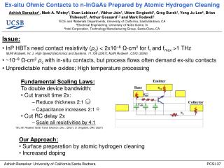 Our Approach: Surface preparation by atomic hydrogen cleaning Increased doping