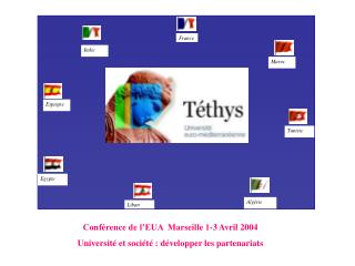Conférence de l’EUA Marseille 1-3 Avril 2004 Université et société : développer les partenariats