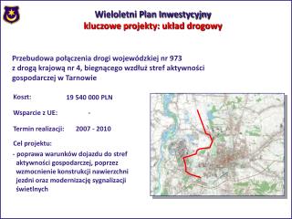 Wieloletni Plan Inwestycyjny kluczowe projekty: układ drogowy