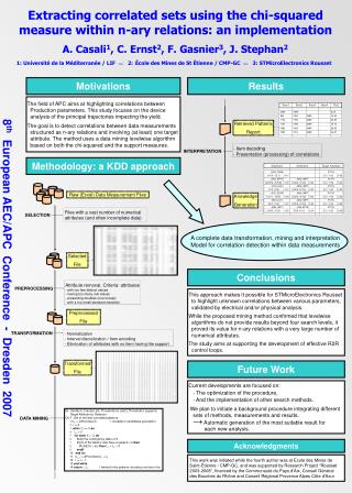 Extracting correlated sets using the chi-squared measure within n-ary relations: an implementation