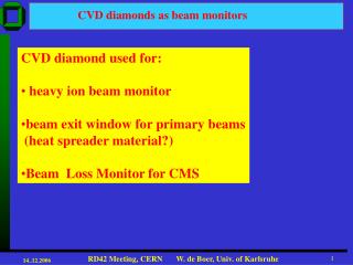 CVD diamonds as beam monitors