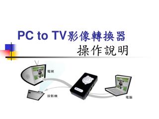 PC to TV 影像轉換器